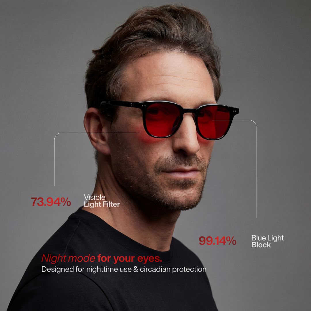 Da Vinci Glasses · Night Protection