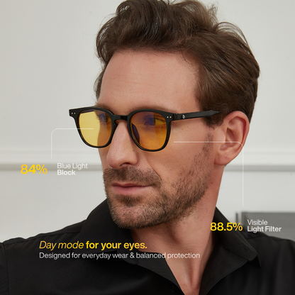 Galileo Glasses · Visual Balance