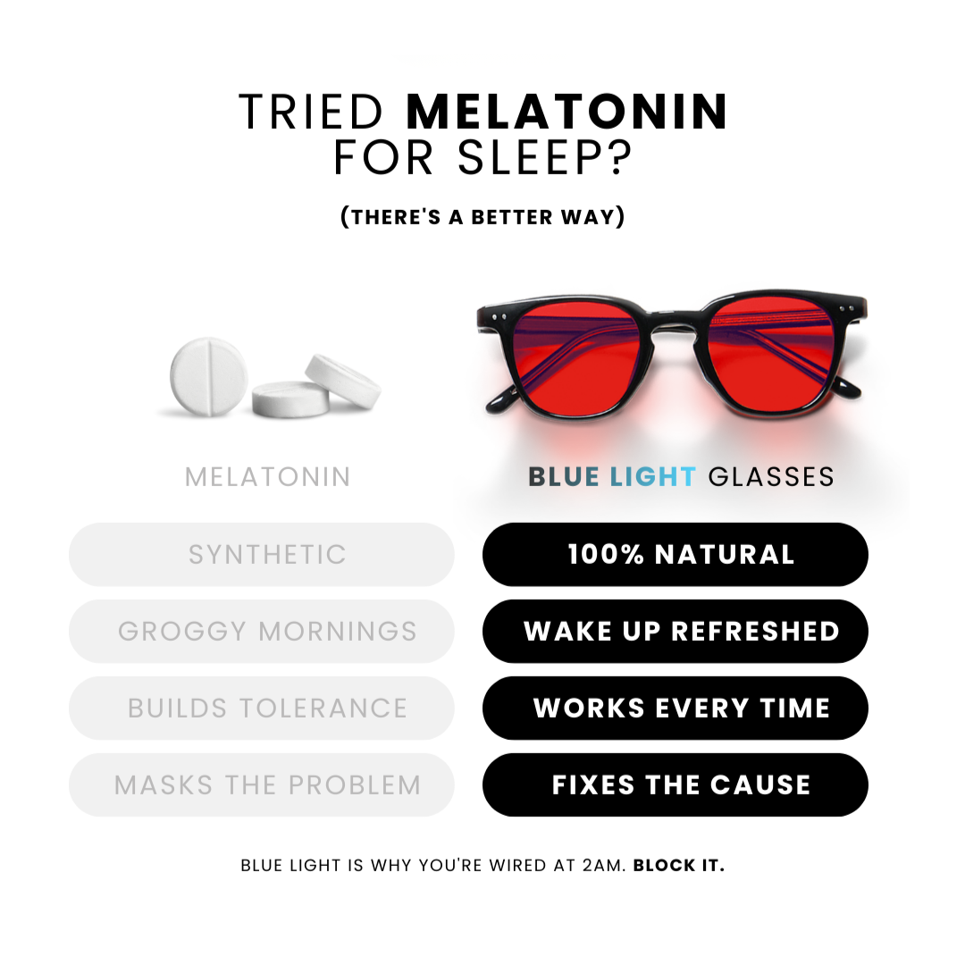 Da Vinci Glasses · Night Protection